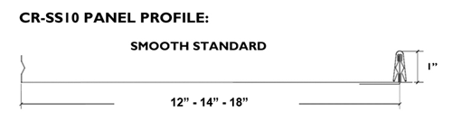 CRSS 10 Metal Roof Panel Profile